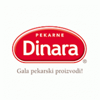 NK Dinara Knin
