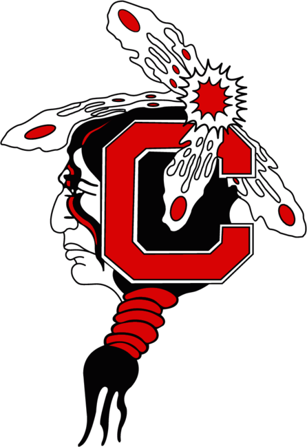 Chemawa Indian School