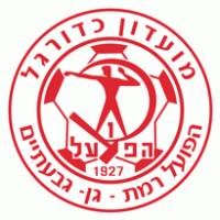 Hapoel Katamon Jerusalem FC