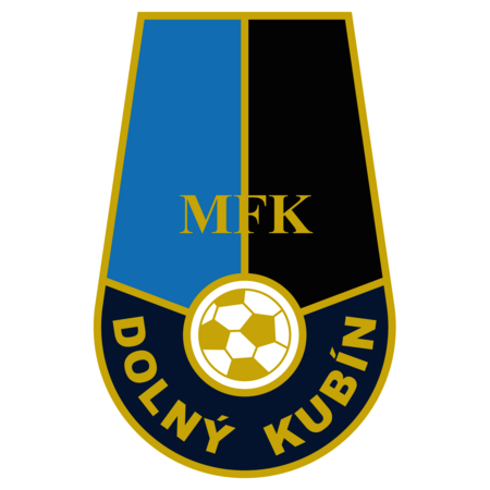 MFK Dolny Kubin
