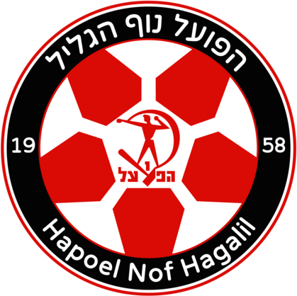 Hapoel Nof-Hagalil
