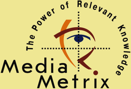 Media Metrix