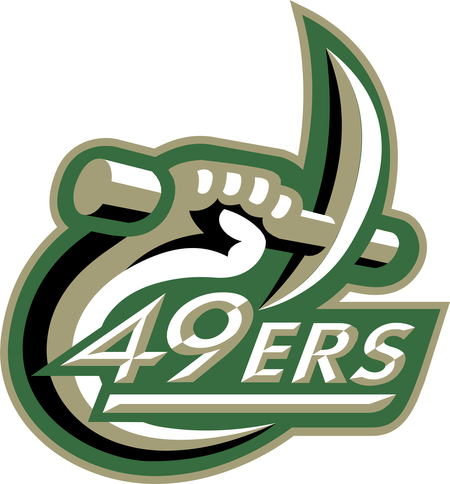 Charlotte 49ers