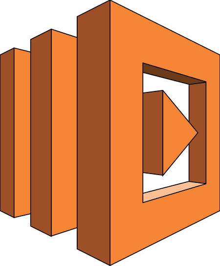 AWS Lambda