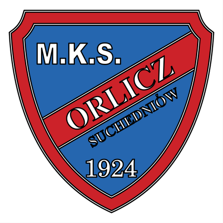 Mks Orlicz Suchedniow