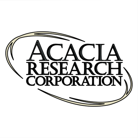 Acacia Research