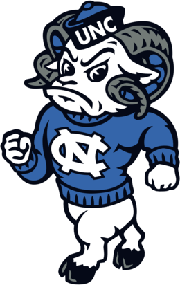 UNC Tar Heels