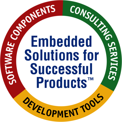 Embedded Solutions fot Successful Products