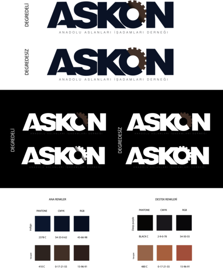 Askon