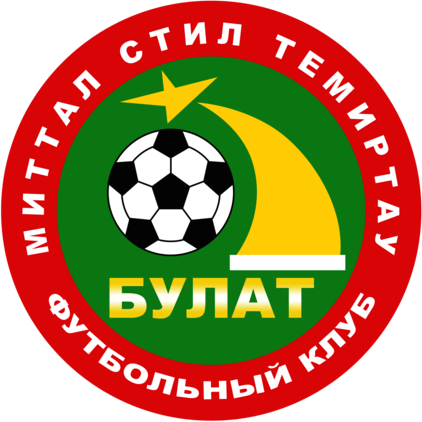 FK Bulat Temirtau (early 00's logo)
