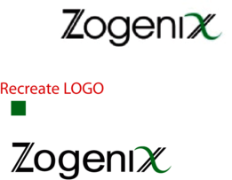 Zogenix