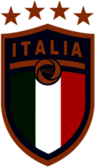 FIGC