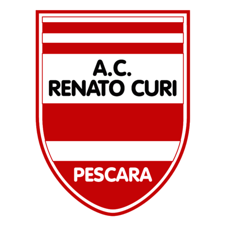 Renato Curi