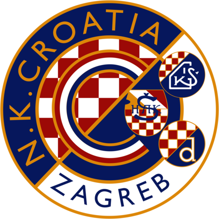 croatia zagreb