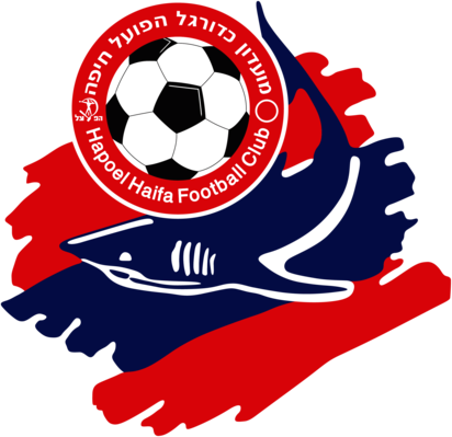 Hapoel Haifa