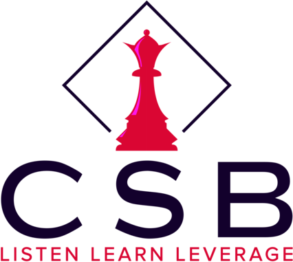 Create Strategic Brands