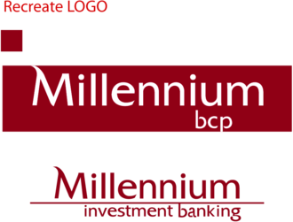 Millennium bcp