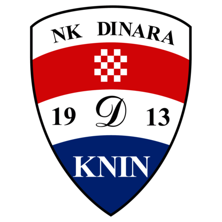 NK Dinara Knin