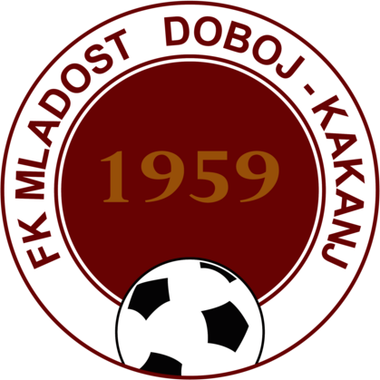 FK Mladost Doboj-Kakanj