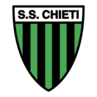 Chieti 7901