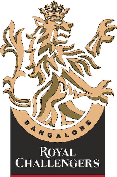Royal Challengers Bangalore 2020