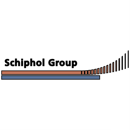 Schiphol Group