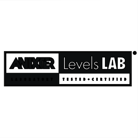Anixter Levels Lab