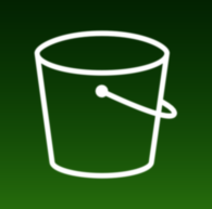 Amazon S3 Simple Storage Service