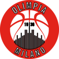 Pallacanestro Olimpia Milano