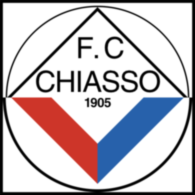 Chiasso