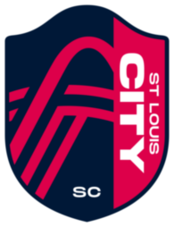 St. Louis City Sc