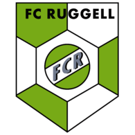 Ruggell