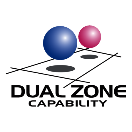 Dual Zone Capability
