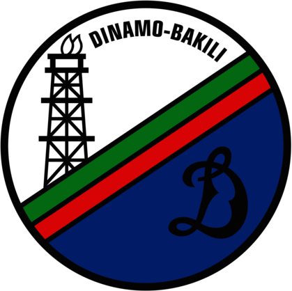 FK Dinamo-Bakili Baku