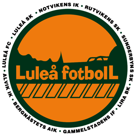 Lulea Fotboll