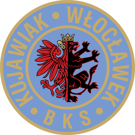 Bks Kujawiak Woclawek