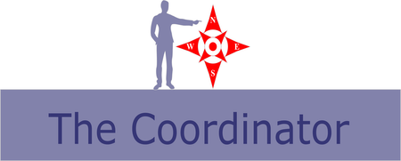 The Cordinator