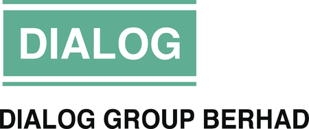 Dialog Group
