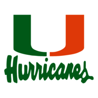 University of Miami Hurricanes