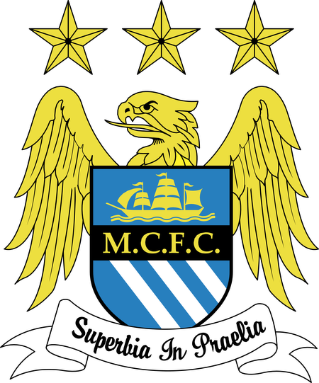 Manchester City FC