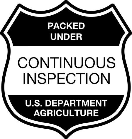 Continuous Inspection