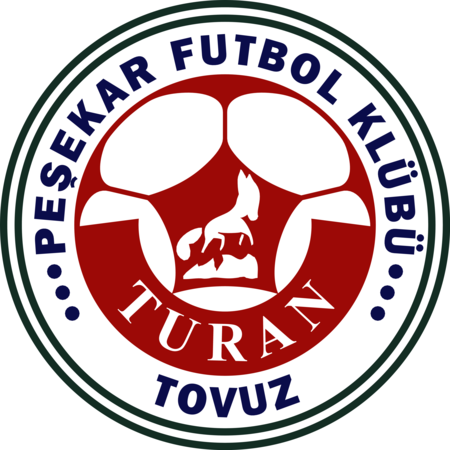 TURAN