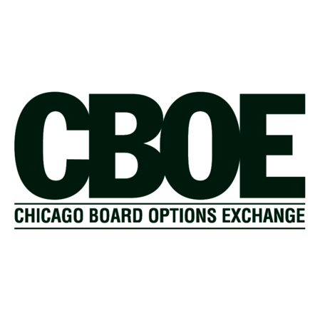 CBOE