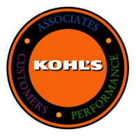 Kohl's Customers Performance Associates