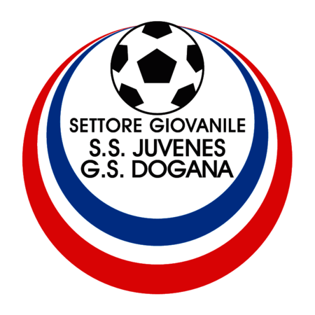 Juvenes Dogana