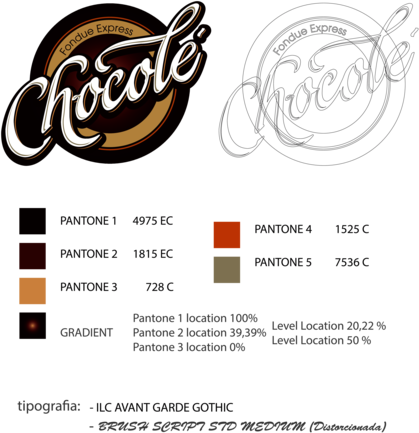 Chocole