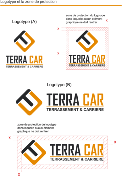 Terracar