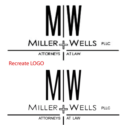 Miller Wells