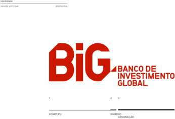 Banco de Investimento Global