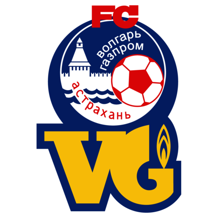 FK Volgar-Gazprom Astrakhan